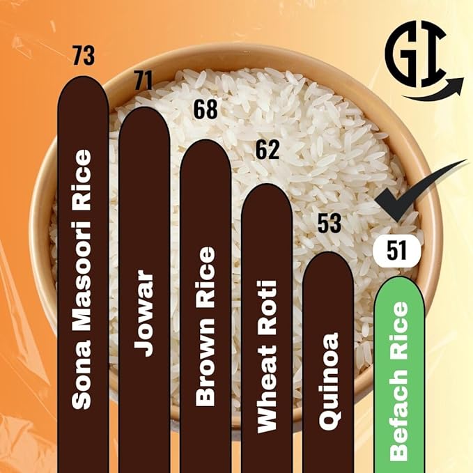 Befach Fortified Low GI Rice | Certified by National Institute of Nutrition | Low Sugar | Low GI | No Pesticides, Non GMO, Perfect for Diet & Diabetic People (4.5 Kg)