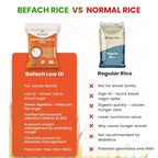 Befach Fortified Low GI Rice | Certified by National Institute of Nutrition | Low Sugar | Low GI | No Pesticides, Non GMO, Perfect for Diet & Diabetic People | 1kg