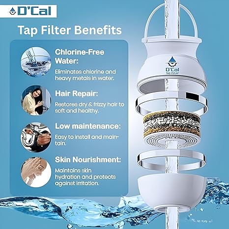 D'Cal Tap Filter for Hard Water | Affordable Water Softener for Home | Reduces Hair Fall & Skin Issues | Filter for Tap | for Borewell/Tanker Water | Easy refill cartridge |
