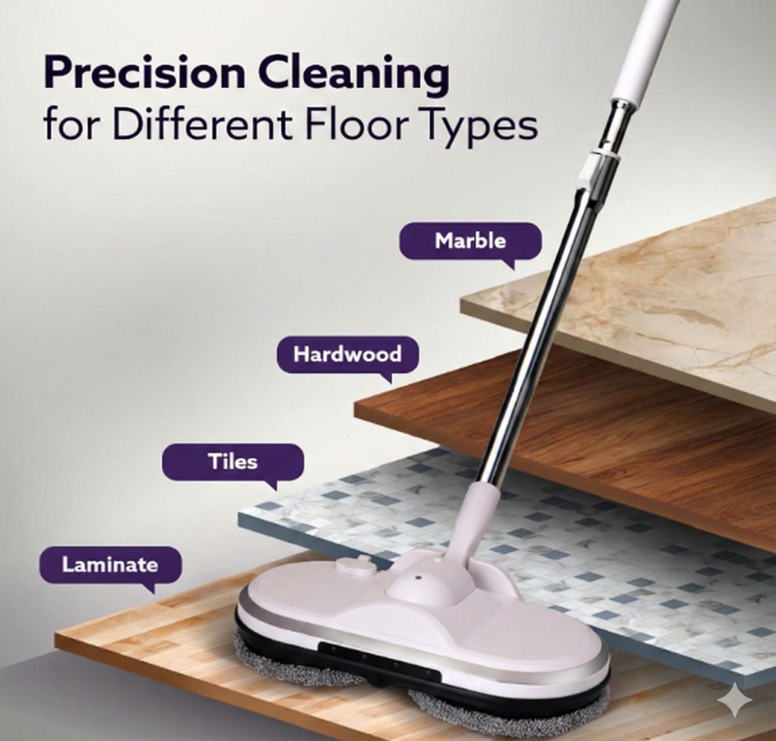 Befach electric spin mop